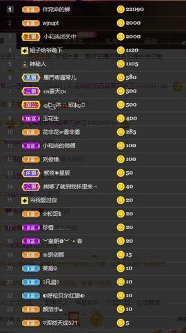 🎶琴儿幸福满满🎶的图片