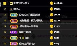 喵崽小花猫的图片