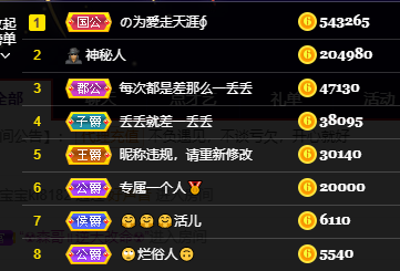 休....主播照片