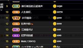 果果新号搜68073主播照片