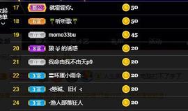 果果新号搜68073主播照片