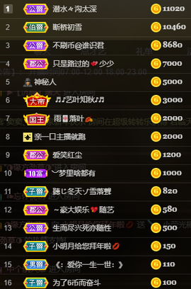 小明月省点电费，休主播照片