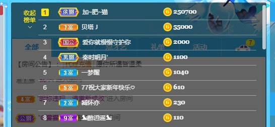 77呢主播照片
