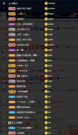 龙三暂休！主播照片