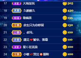 小婷🎤烟嗓☆づ主播照片