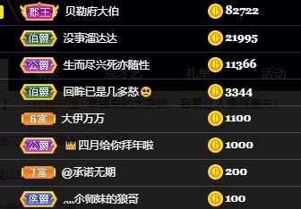 偌璃啊！的图片