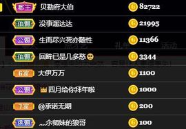 偌璃啊！主播照片