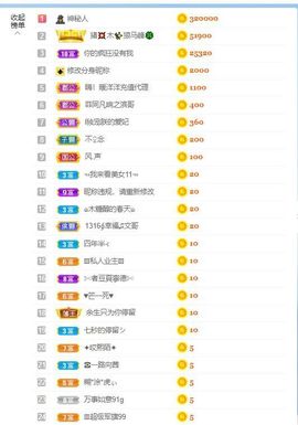 🔥！！！！主播照片