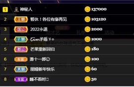 丽娅在等～主播照片