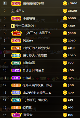 小明月省点电费，休主播照片