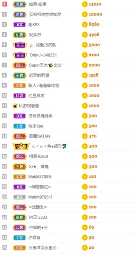 奔驰唱给你听主播照片