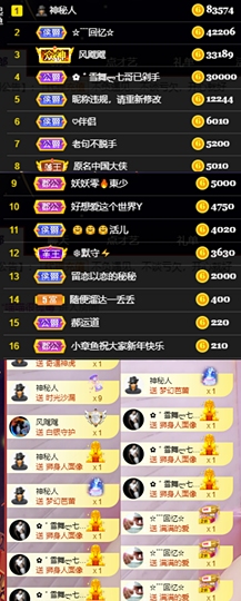 橘子、汽水主播照片