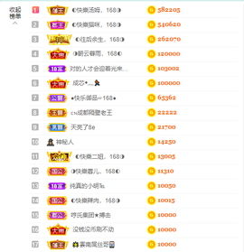 ◐惠主，2388◐的图片