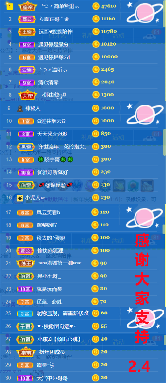 ╰つ〃薀昕🌷的图片