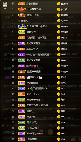 开心❤️❤️果主播照片