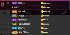 77呢主播照片