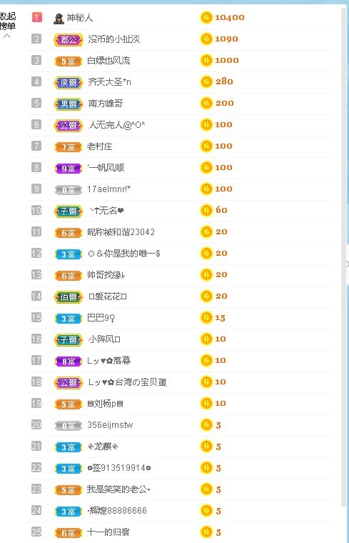 Lッ♥✿小白白的图片