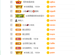 ◐惠主，2388◐的图片