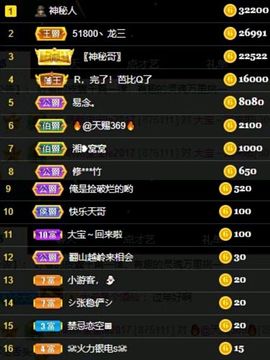 大宝休息吖～主播照片