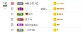 退网了，谢谢大家关心主播照片