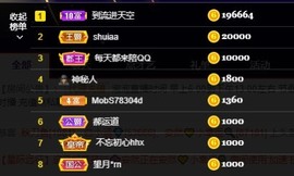 退网了，谢谢大家关心主播照片