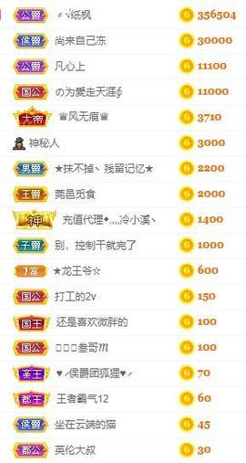 玟玟🌸加油啊主播照片