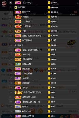 窦窦，家里有事休息了主播照片