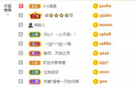 宝儿♚宝儿的图片