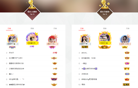 ◐惠主，2388◐的图片