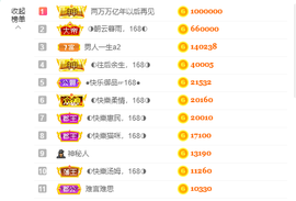 ◐惠主，2388◐的图片