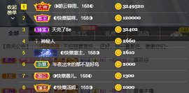◐惠主，2388◐的图片