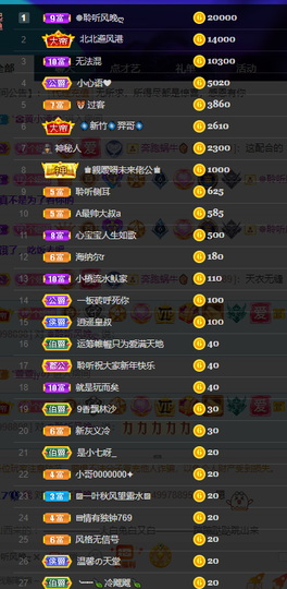 聆听~也想有人疼的图片