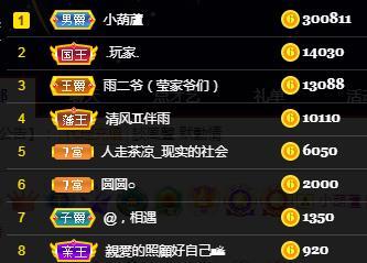 冰凌吖~的图片