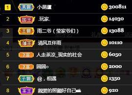 冰贺粉丝哥中华哥晋升的图片
