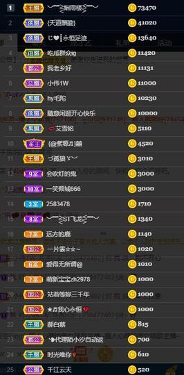 小艾回湖北不定时播主播照片