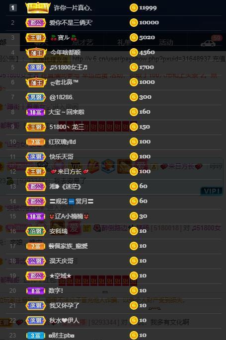 龙三暂休！的图片