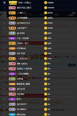 28888丶龙三主播照片