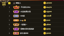 退网了，谢谢大家关心主播照片