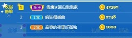 退网了，谢谢大家关心主播照片