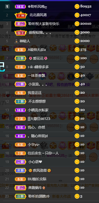 聆听~福妞儿的图片