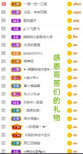 婷婷💕感恩有你陪伴的图片