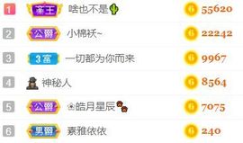 素雅依依暂休主播照片