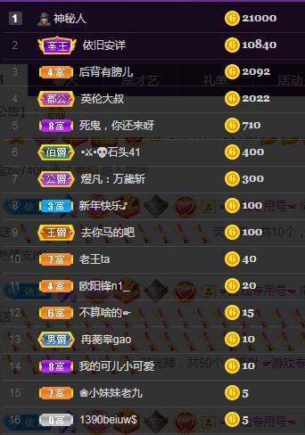 一字马~依棠的图片