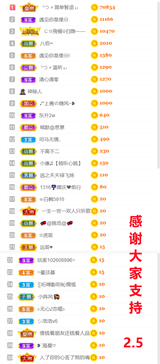 ╰つ〃薀昕🌷的图片