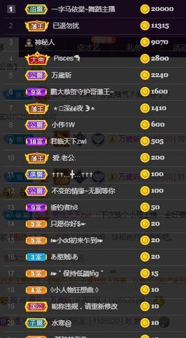 一字马~依棠主播照片