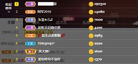 萱萱大宝贝～主播照片