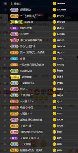 小艾回湖北不定时播主播照片