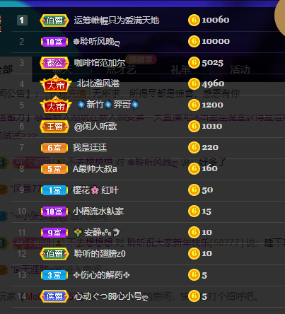 聆听~福妞儿的图片