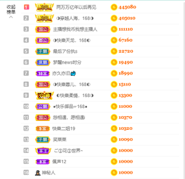◐惠主，2388◐的图片