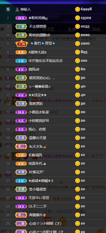 聆听~福妞儿的图片